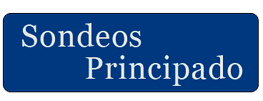 Sondeos Principado logo